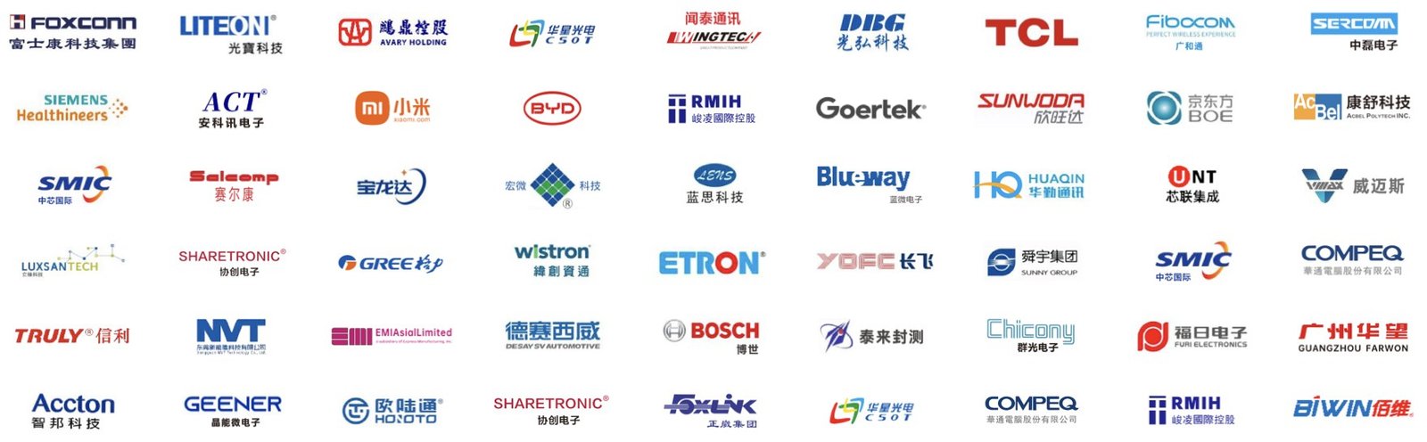 Kunden von CHUANGQI: Foxconn, LiteOn, CSOT, TCL, Fibocom, Siemens Healthineers, Xiaomi, BYD, Goertek, BOE, SMIC, GREE, Wistron, Bosch, Chicony